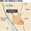 고덕신도시 이미지