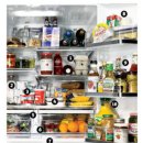 냉장고, 체계적인 활용법 이미지
