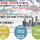 면목동-119 이미지