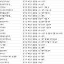 153헤어컬 이미지