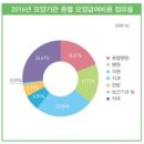 새건강약국 이미지