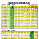 자연에서찾은행복 충남귀농귀촌학교 15기 입소 안내 이미지