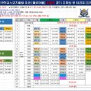제18회 전국학교스포츠클럽 축전 플로어볼 대회- '최종대진표' 안내(남고 1개학교 불참) 이미지