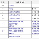 한국만화영상진흥원 비즈니스센터 이미지