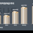 박상진6로L 이미지