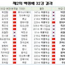 유한회사대국 이미지