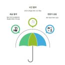 건축사 세무기장, 직접 할까? 세무사에게 맡길까? 실제 사례로 보는 최선의 선택!