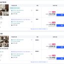 카페퀸 | [하노이 가성비 숙소]기찻길 근처 깔끔한 퀸 카페 호텔(Queen Cafe Hotel) 후기