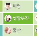 혜림한의원 네이버블로그