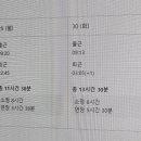 하이오커피 군자역점 이미지