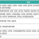 생각하는논술 이미지