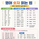 제로에잇제로에잇(ZERO EIGHT ZERO EIGHT)
