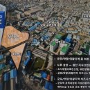 디엔디산업 이미지