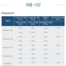 후퍼옵틱 이미지