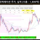 네이처코퍼레이션 이미지