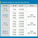 아기숟가락덕양점 네이버블로그
