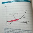 제임스북스 이미지