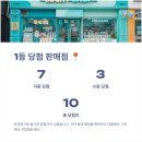 현대영약국 이미지