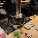 오즈램스바 이미지