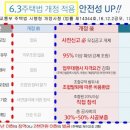 송정중앙어린이집
