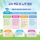 서울도성초등학교 이미지