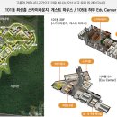 서동골프연습장 이미지