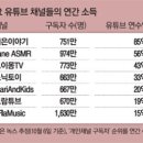 인텍트 이미지