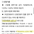 창원아이정신건강의학과의원 네이버블로그