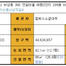 안녕;하상동 이미지
