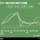 e편한자동차정비 이미지