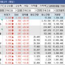 구림시장 이미지