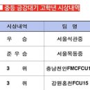 2023 금강대기 석관중 우승!! 이미지