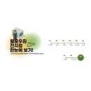 옐로우짐 5호 용산본점 이미지