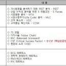 비즈니스컨설팅