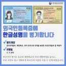 국민불편 해소 행정사 사무소 이미지
