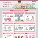 희망타운 이미지