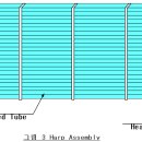 HRSG 제작_Harp 이미지