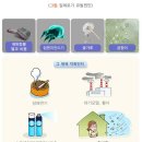 온기담은 한의원 이미지