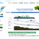 (주)지하수네트워크 - 광진구 | (주)지하수네트워크