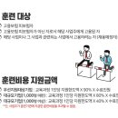 중앙법률원격평생교육원 이미지