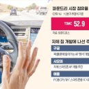 뉴욕양품 이미지