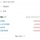 중구청.메리놀병원 이미지