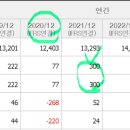 신세계물류 이미지