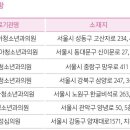 우이아이소아청소년과의원