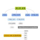 같이 좀 살자! &lt;철도원 삼대&gt;의 끝나지 않은 절규