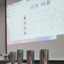 로더가든
