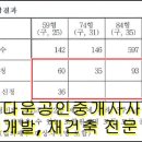 합성동257 이미지
