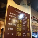 보드레족 이미지