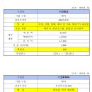 인텍 이미지