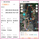 봉서산약수 이미지